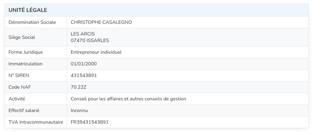 Christophe Casalegno - sole trader