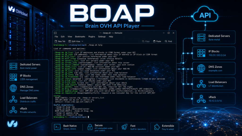 Brain OVH Api Player