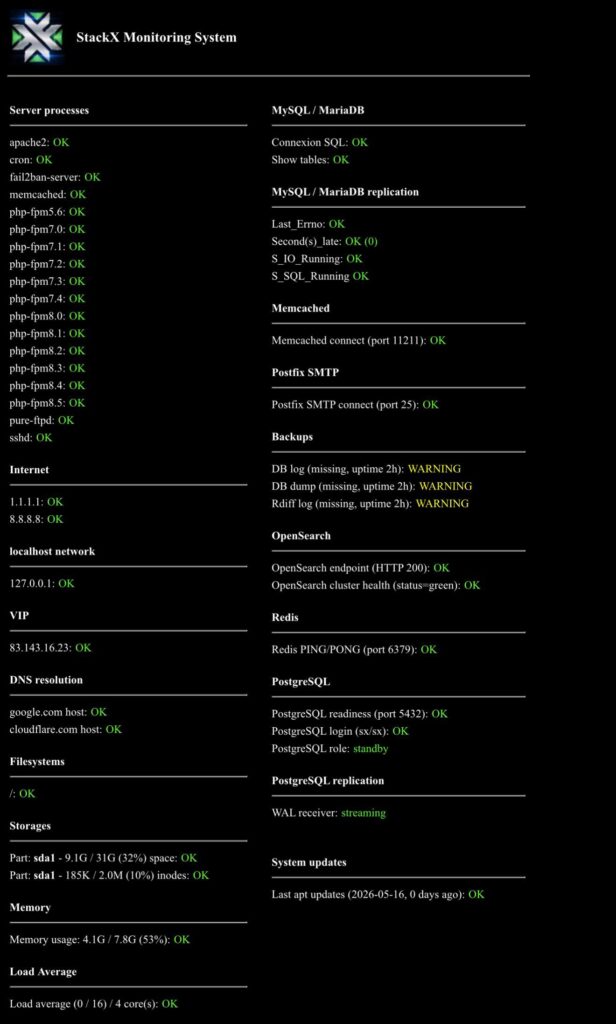 smsmonitoring